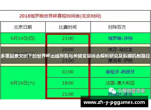 多重因素交织下的世界杯出线形势与关键变量综合解析研究及影响机制路径 多重因素交织下的世界杯出线形势与关键变量综合解析研究及影响机制路径
