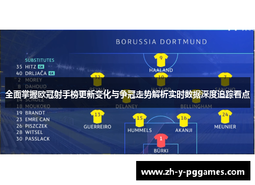 全面掌握欧冠射手榜更新变化与争冠走势解析实时数据深度追踪看点