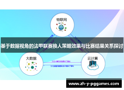 基于数据视角的法甲联赛换人策略效果与比赛结果关系探讨