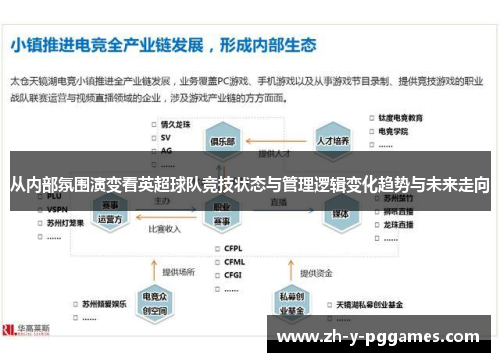 从内部氛围演变看英超球队竞技状态与管理逻辑变化趋势与未来走向 从内部氛围演变看英超球队竞技状态与管理逻辑变化趋势与未来走向