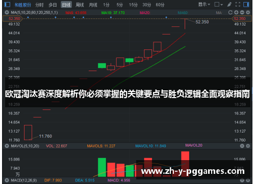 欧冠淘汰赛深度解析你必须掌握的关键要点与胜负逻辑全面观察指南