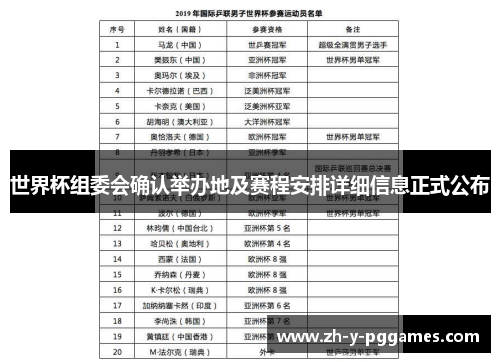 世界杯组委会确认举办地及赛程安排详细信息正式公布