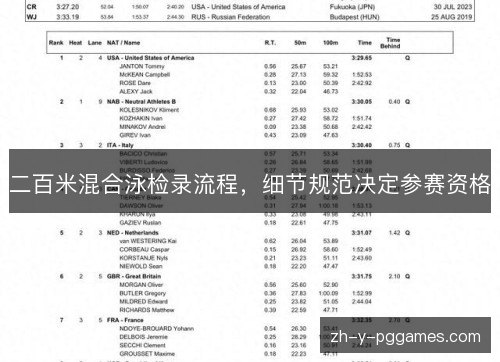 二百米混合泳检录流程,细节规范决定参赛资格 二百米混合泳检录流程,细节规范决定参赛资格